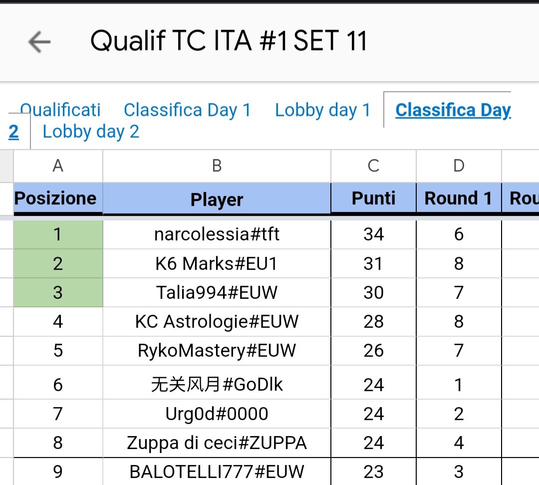 ItsPerry6's tweet image. Ho trollato il secondo game ma abbiamo comunque sculacciato balo e ryko gg agli itas alla spatula