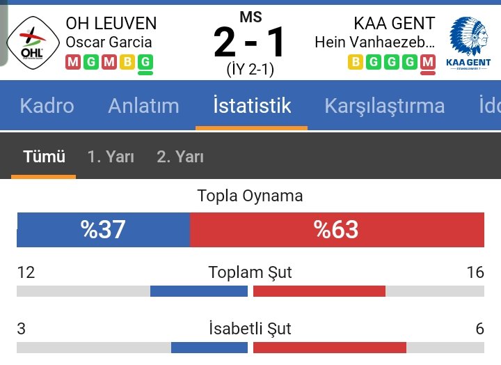 Bunların dönmeye niyeti yokmuş dostlar, Gent'ten bir tane alacağımız olsun .