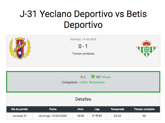 ⚽️ Consulta la ficha completa, video-resumen, zona mixta, estadísticas del partido, galería de fotos ⚔️ @Yeclano_dptvo vs #BetisDeportivo 📅 Jornada 31 ➡️ betisweb.com/web/event/j-31… #CanteraBetis💚#VamosBetisDeportivo #2RFEF #CompeticiónBetisweb