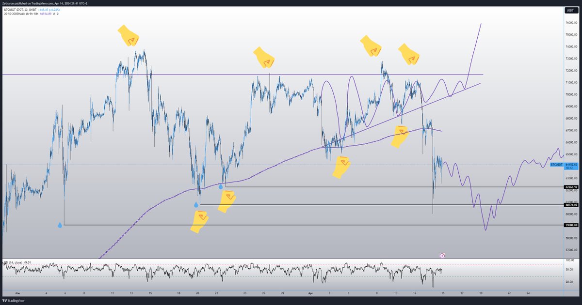 🀄Kriesz🀄 tweet media