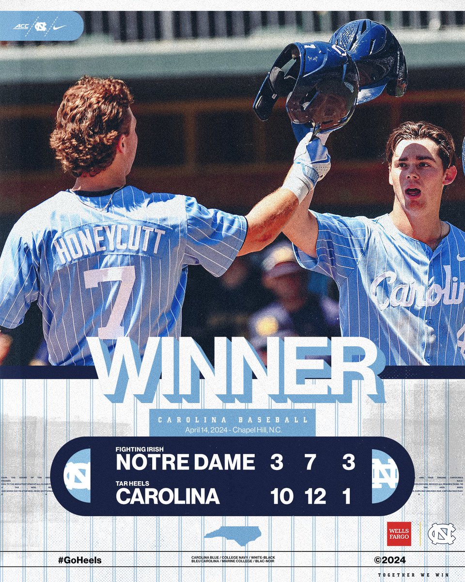 A CLEAN SWEEP 🧹🧹🧹

#GoHeels x @WellsFargo