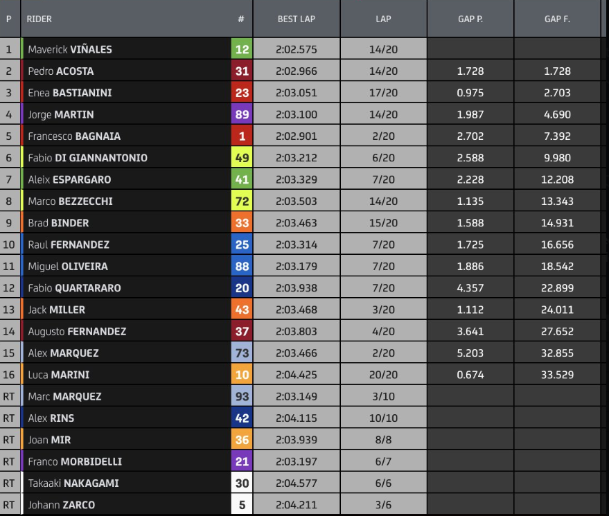 MsportXtra tweet picture