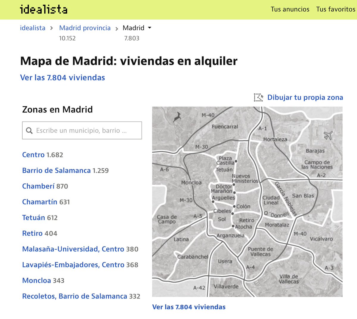 giraldeo's tweet image. Ojo a estos datos. Hay actualmente en Madrid municipio 7.804 viviendas en alquiler de larga duración, frente a 16.337 destinadas al alojamiento turístico. La mayoría de ellas ilegales. A fecha 01/03/24 en el Ayuntamiento solo constan 248.

Fuentes: Idealista, InsideAirbnb.