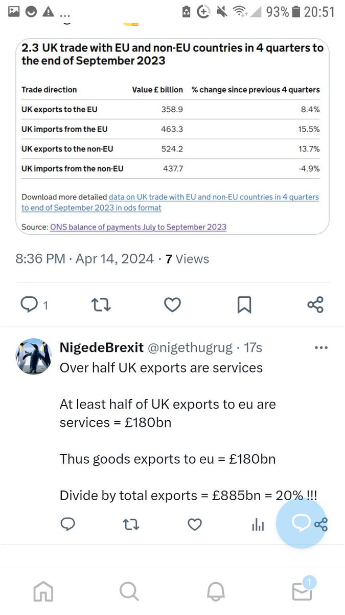 @statsandthings @gordoncraig11 @TeagueRoger @dazdryden1 @UKCivilService @SueGrayLab BOLLOCKS out of date forecast based on past trade distorted by membership of eu !!! Only 20% UK trade is under eu TCA