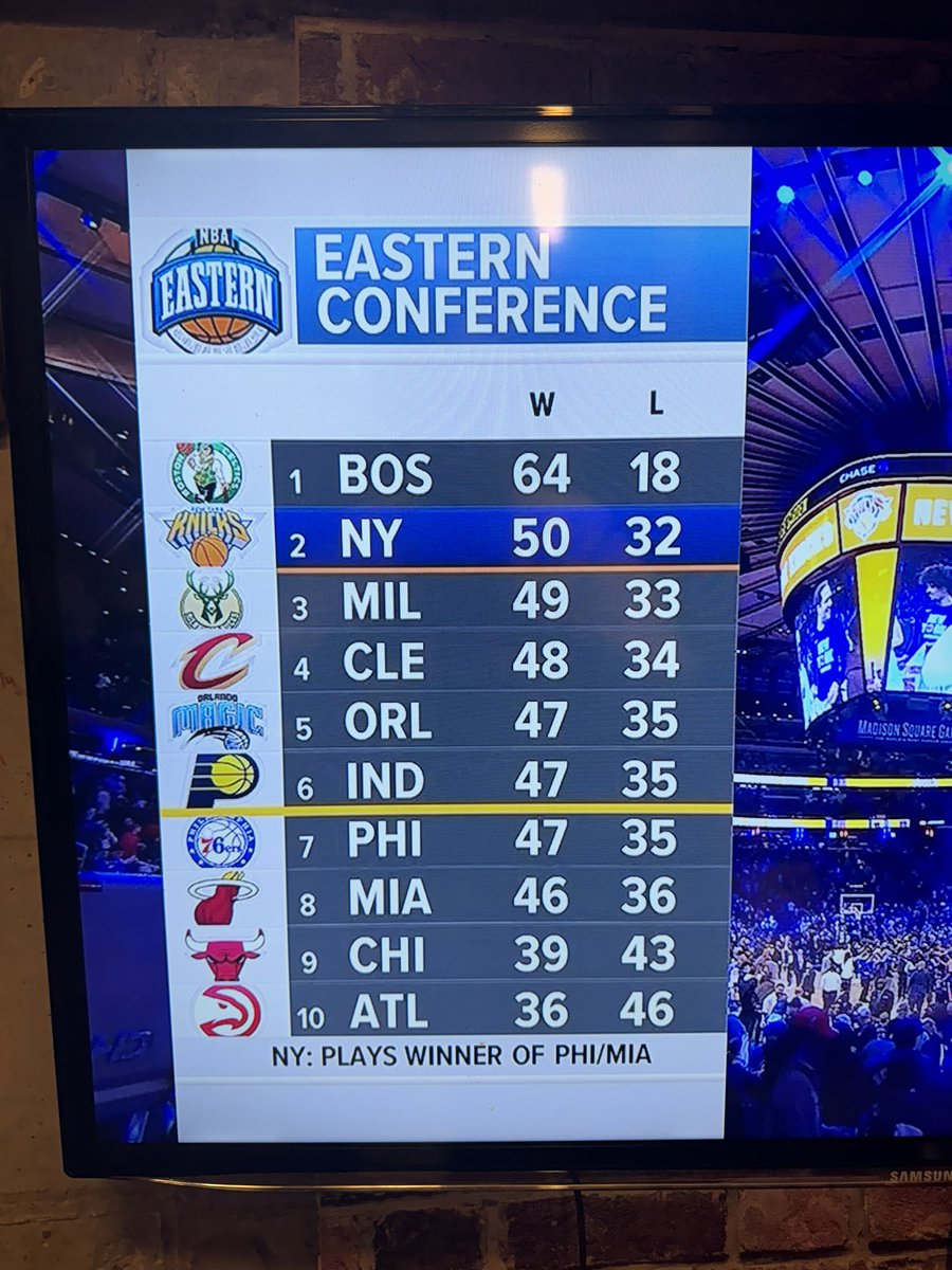 Shoutout to all the Knicks who stayed positive when the NBA world didn’t believe in us. 
#NewYorkForever