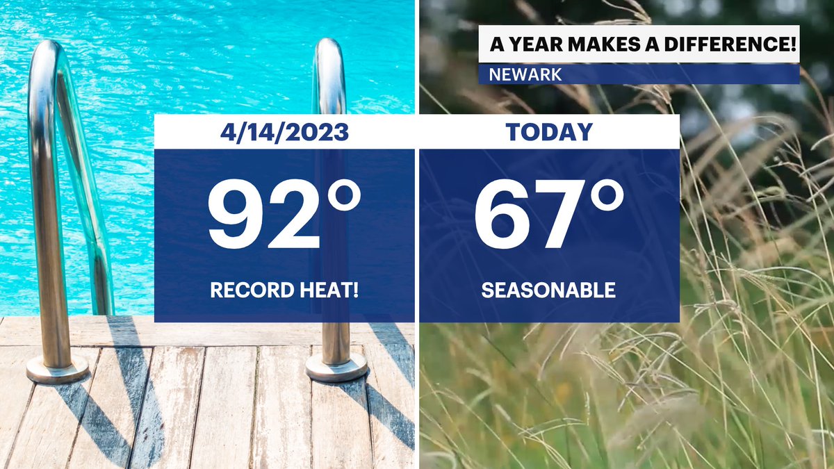 ONE YEAR AGO: No dog days of summer this time around! In fact, nothing like this is in sight, however, a reasonable warm up is! #News12 #njwx #throwback