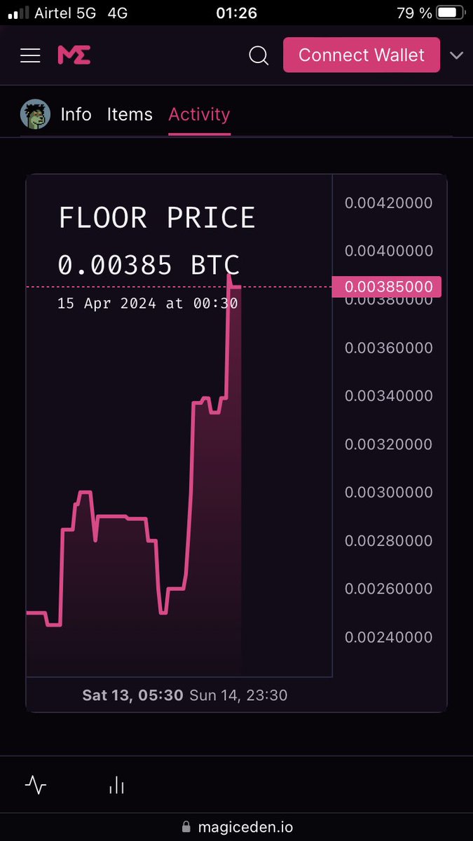 Memebase42's tweet photo. @BitcoinNL @Bitcoin_Punks_ @BitcoinFrogs @Unordinals @PepesPixel You missed @DogePunksBTC 

#ordinals #OGS are back.

#dogepunks https://t.co/AtnLknW5Rq