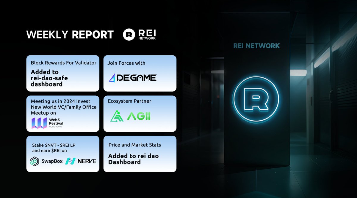 REI NETWORK tweet media