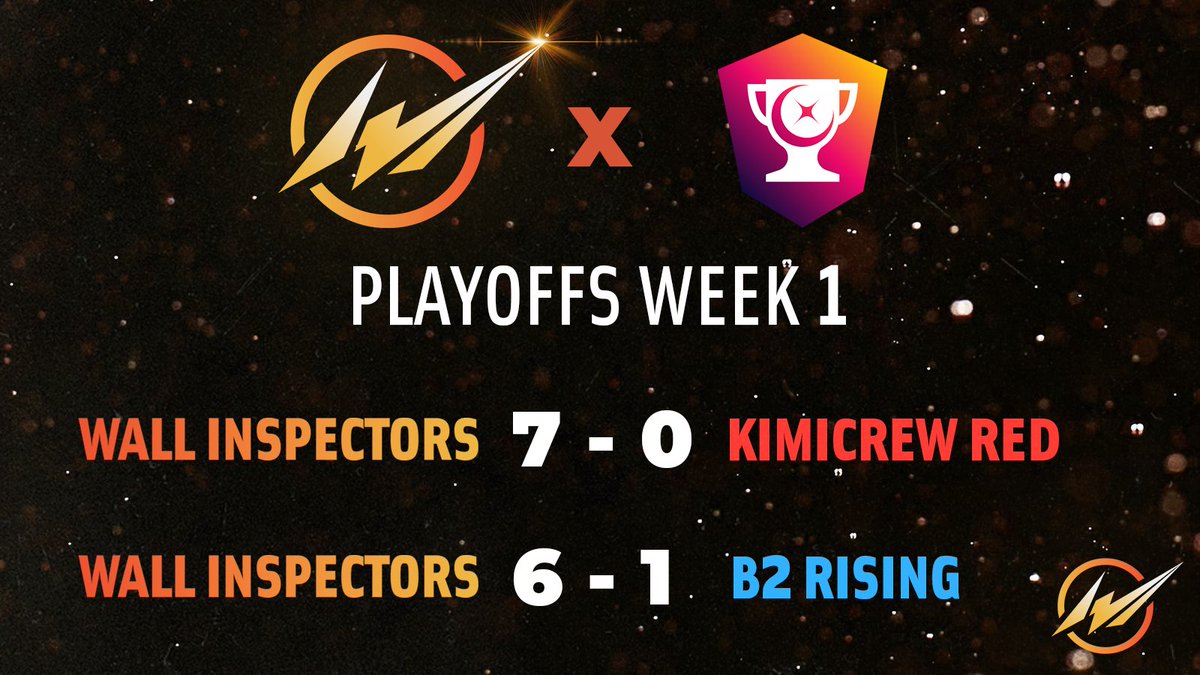 Wall Inspectors tweet media