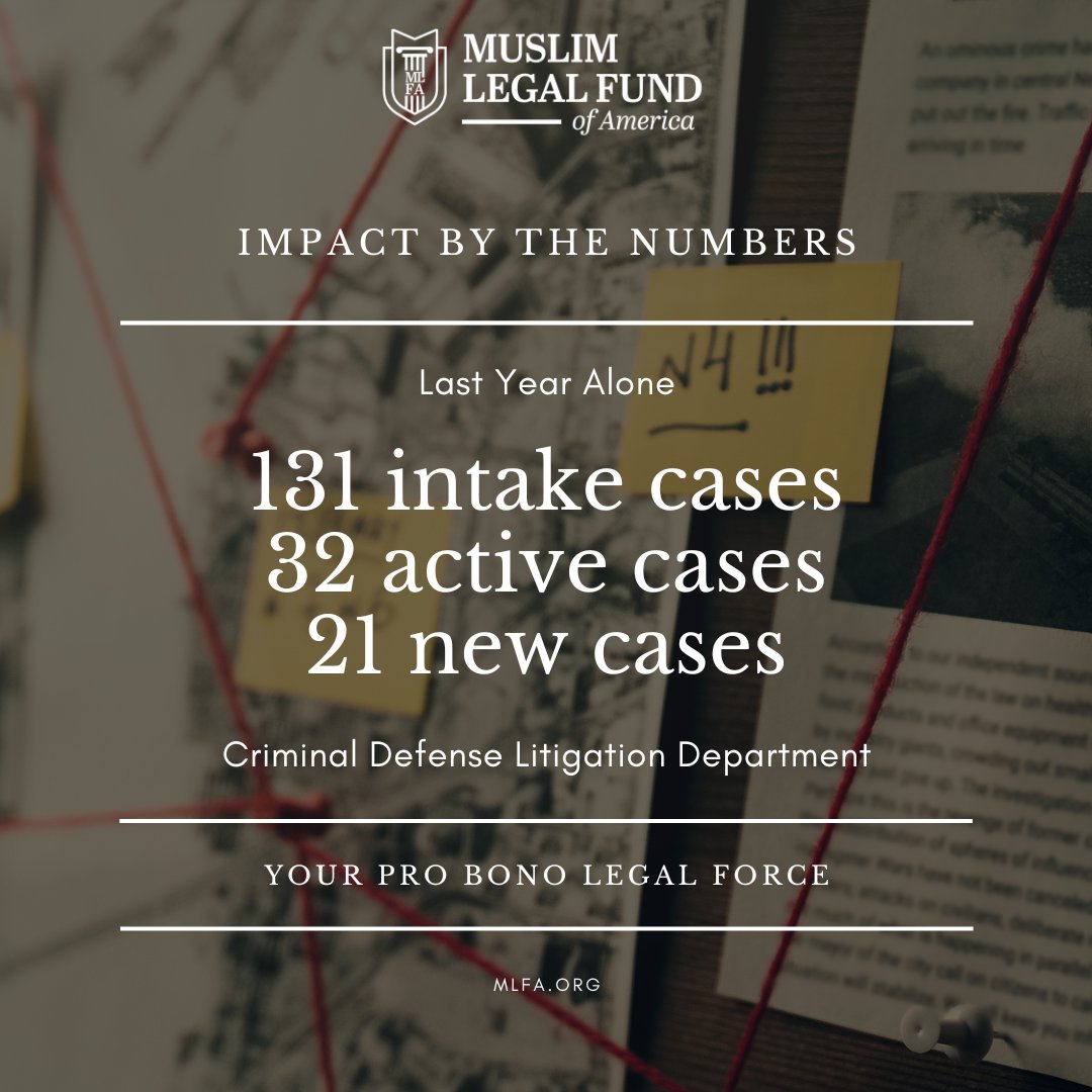 We are the only tax-exempt nonprofit Muslim criminal legal defense fund in the country! Last year alone our Criminal Defense Litigation Department took on a total of 131 intake cases, 32 active cases, and 21 new cases. Our legal force does this work pro bono.