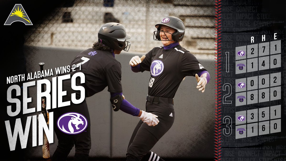 SERIES WIN 🥎

<a href="/UNASoftball/">North Alabama Softball</a> holds the Bears to only 1️⃣ run to pick up their 3️⃣rd #ASUNSB series win of the year‼️👏

#ASUNBuilt | #RoarLions🦁