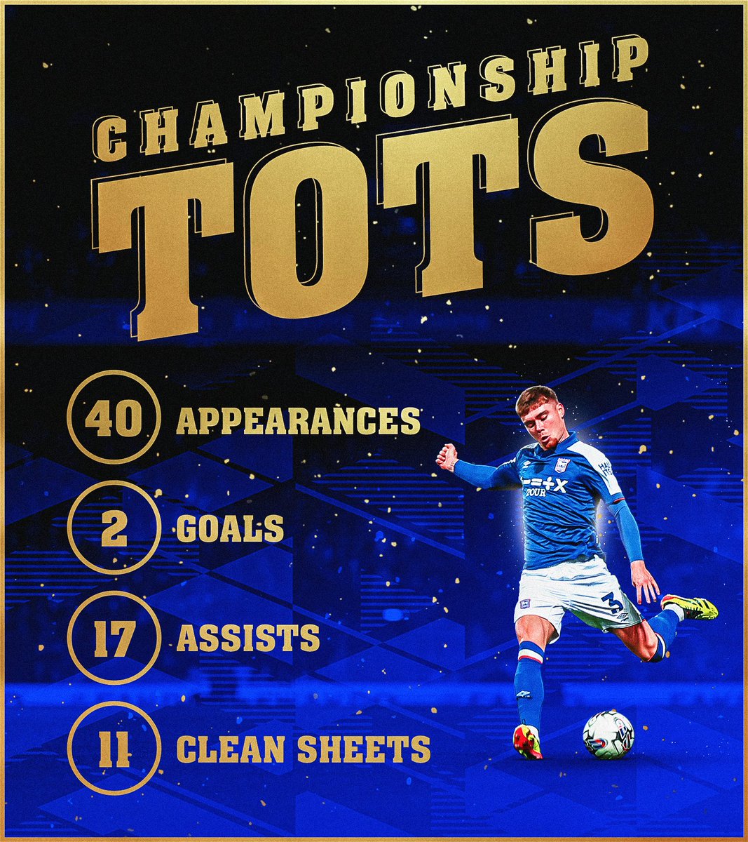 IpswichTown's tweet image. Leif down the left. 🙌

#EFLAwards