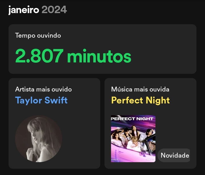 pdmevsco's tweet photo. Como está sua máquina do tempo do Spotify até agora? 

mano, eu simplesmente tô viciada em Hamilton https://t.co/wUljnzRm0N