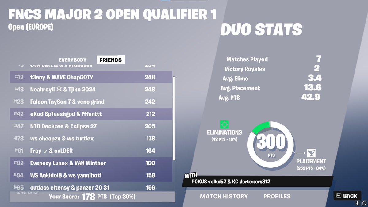 WS Turtle 🐢 tweet media