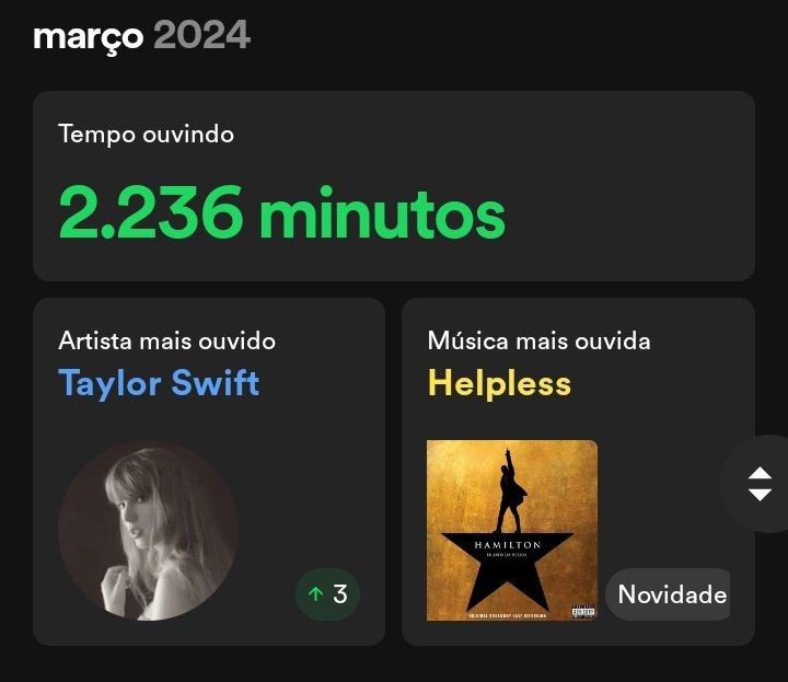 pdmevsco's tweet photo. Como está sua máquina do tempo do Spotify até agora? 

mano, eu simplesmente tô viciada em Hamilton https://t.co/wUljnzRm0N