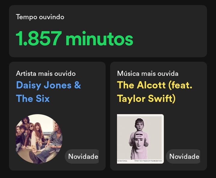 pdmevsco's tweet photo. Como está sua máquina do tempo do Spotify até agora? 

mano, eu simplesmente tô viciada em Hamilton https://t.co/wUljnzRm0N
