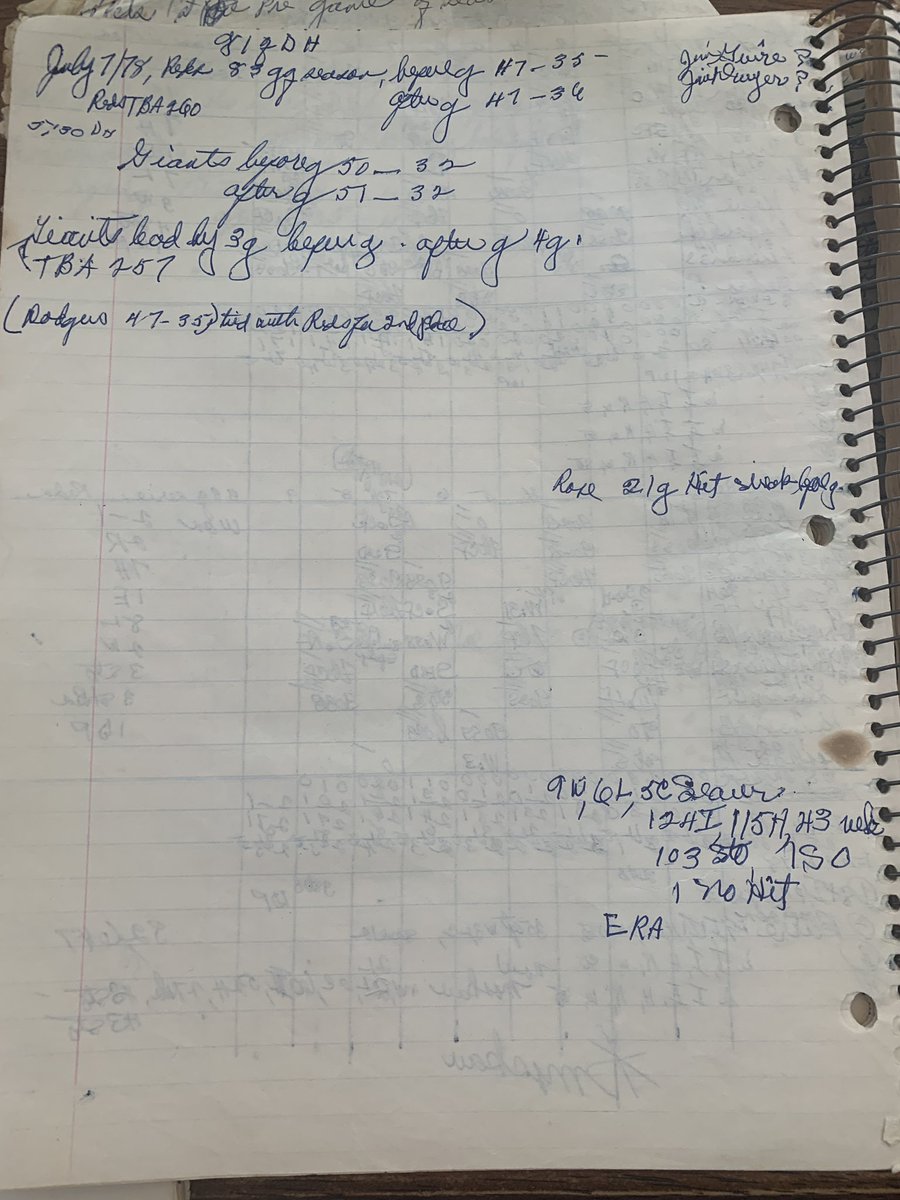 Grandma’s Scorebook tweet media