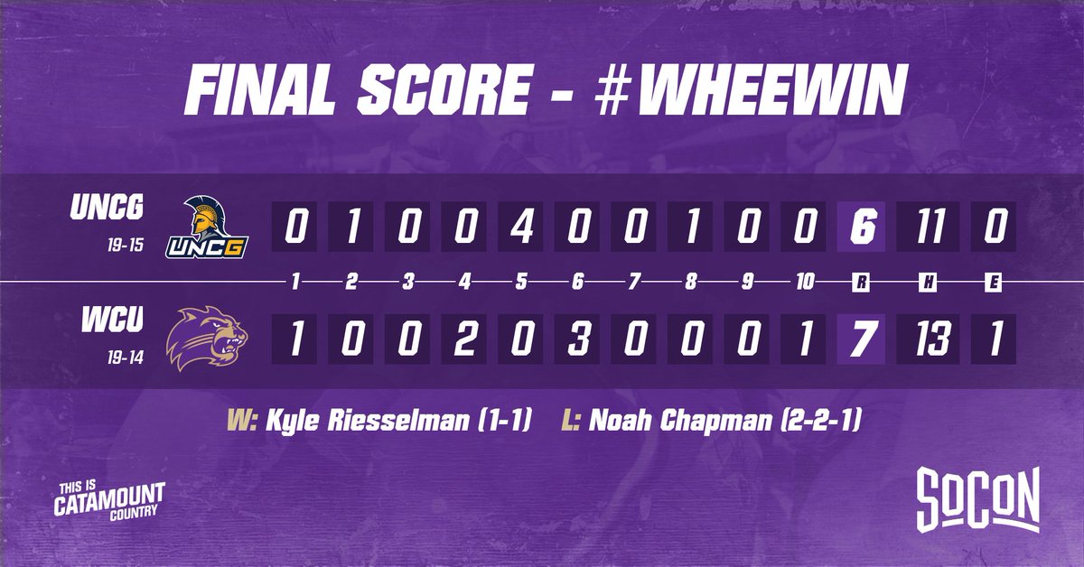 FINAL - @Catamounts 7 | UNCG 6 Walk off win! Zach Ketterman snipes a single through the right side to send Jack Spyke home for the winning run in the bottom of the 10th! #CatamountCountry | #WHEEWIN