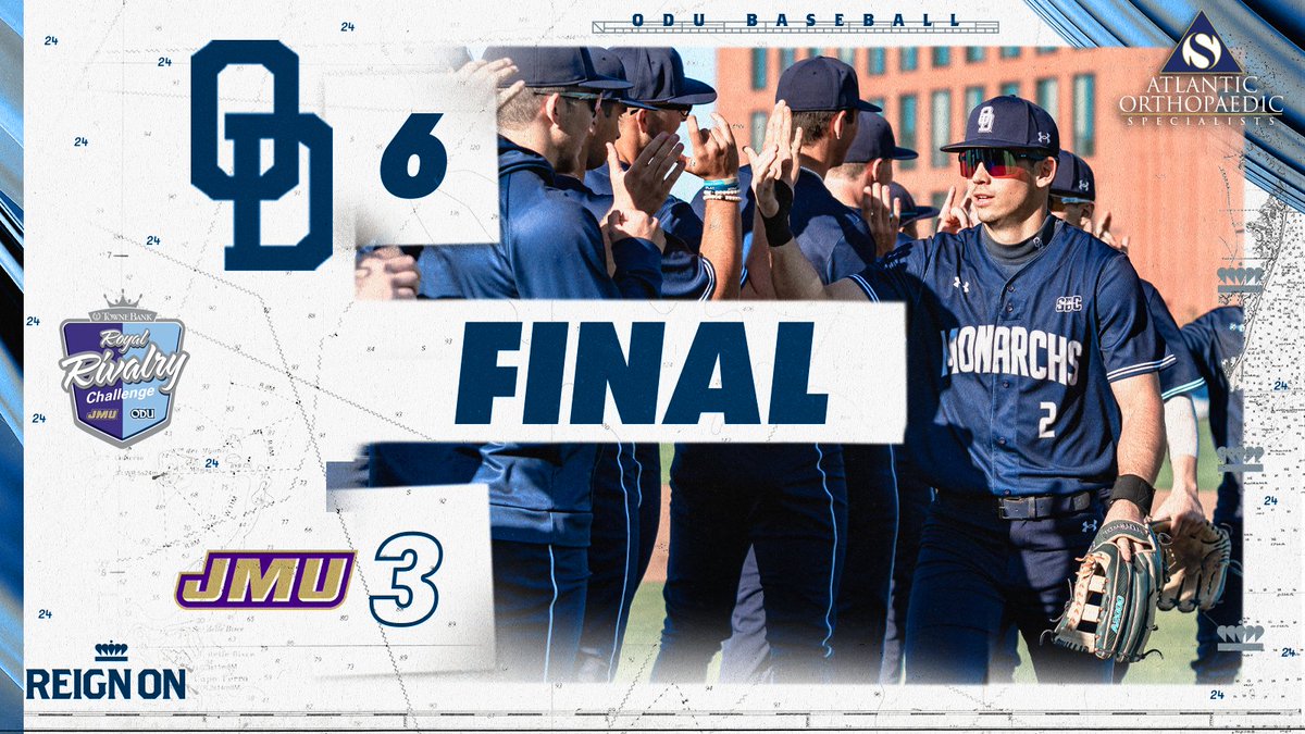 FINAL | The Monarchs win the #RoyalRivalry series. 👑 

ODU 6, JMU 3
#ODUSports | #ReignOn | #Monarchs