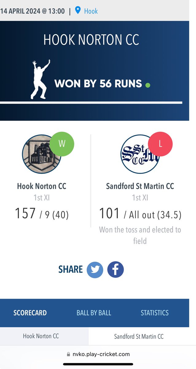 Hook Norton Cricket Club (@hooknortoncc) on Twitter photo A strong win today for us in the <a href="/TheCricketerNVC/">Voneus Village Cup ๐</a>. A huge shout out to the grounds team for getting this game on today! A strong win today for us in the <a href="/TheCricketerNVC/">Voneus Village Cup ๐</a>. A huge shout out to the grounds team for getting this game on today!