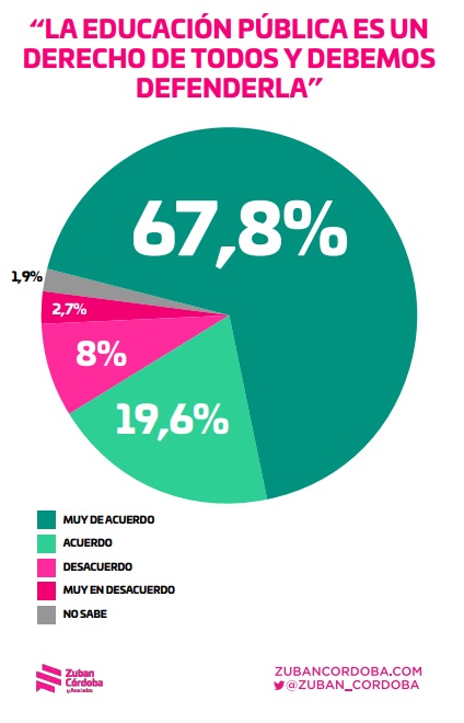 César Martín Pucheta tweet media