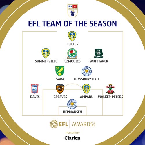 Morgan Whittaker has been named in the EFL Championship Team Of The Season 💚 #pafc