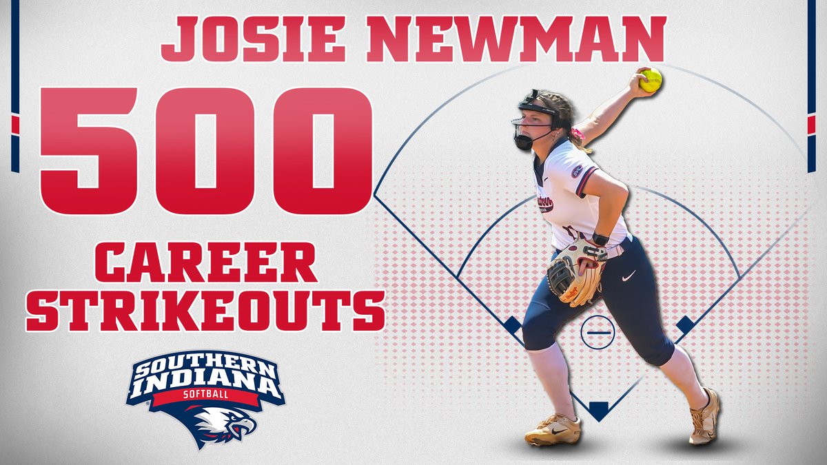 🥎🦅 @USISOFTBALL junior pitcher Josie Newman continues to move up the charts, recording her 500th career strikeout in the fourth inning of Sunday's game against Eastern Illinois! Newman is in the top five in USI's all-time History. Congratulations, Josie! #GoUSIEagles #OVCit