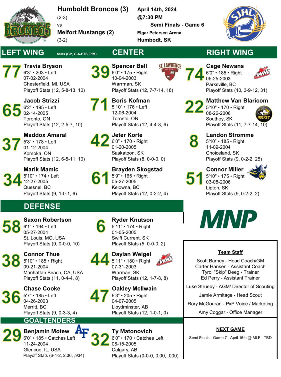 Check out tonight’s lineup for Game 6 presented by MNP.