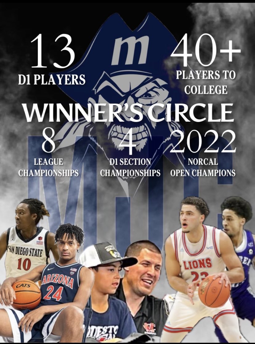 mjcmensbball's tweet photo. We got our guy!! Excited for a new era!! @CoachFantazia https://t.co/g4m14dYgqH
