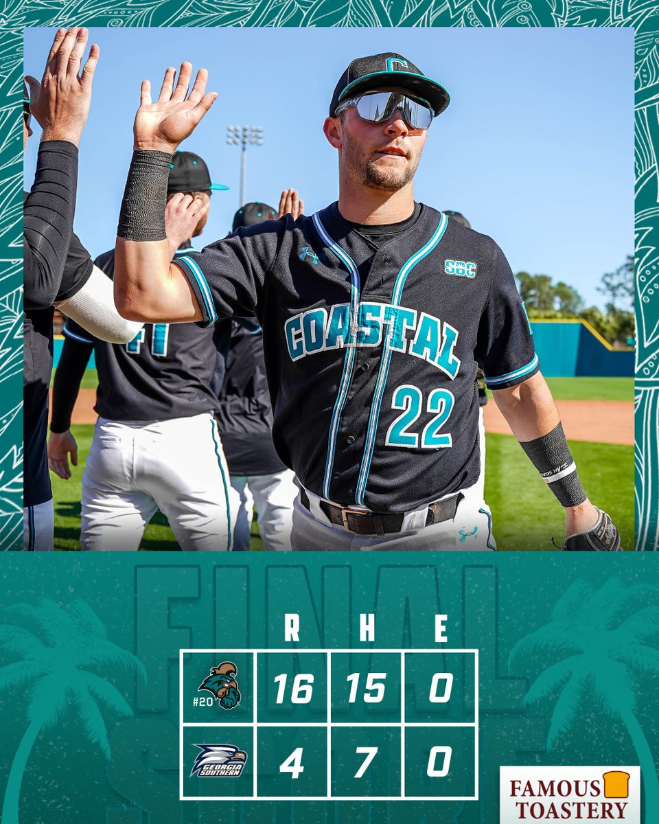 It is a final in Statesboro, we clinch the series as we take the Sunday afternoon game in big fashion with a pair of 6-run innings.

#20 CCU 16, GASO 4

#TEALNATION | #CHANTSUP