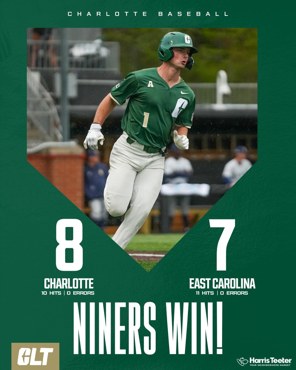 Charlotte Baseball tweet media
