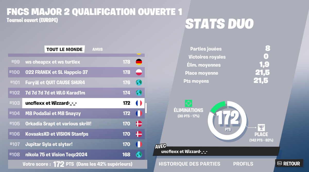 qual lower bracket w/<a href="/Wiizzard/">Wizzard</a> 🫡