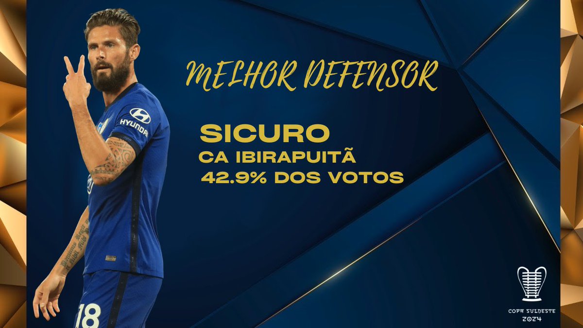 🏆 @CopaSulDeste 2024 Awards 🏆

O Melhor Defensor da Copa Suldeste 2024 é:
<a href="/LucasSicuro/">lucax ◤✠◢</a> do <a href="/caibirapuita/">Clube Atlético Ibirapuitã</a> !

#CopaSuldesteAwards