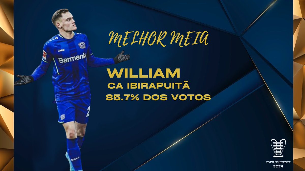 🏆 @CopaSulDeste 2024 Awards 🏆

O Melhor Meia da Copa Suldeste 2024 é:
@Wjkkkkkj do <a href="/caibirapuita/">Clube Atlético Ibirapuitã</a> !

#CopaSuldesteAwards