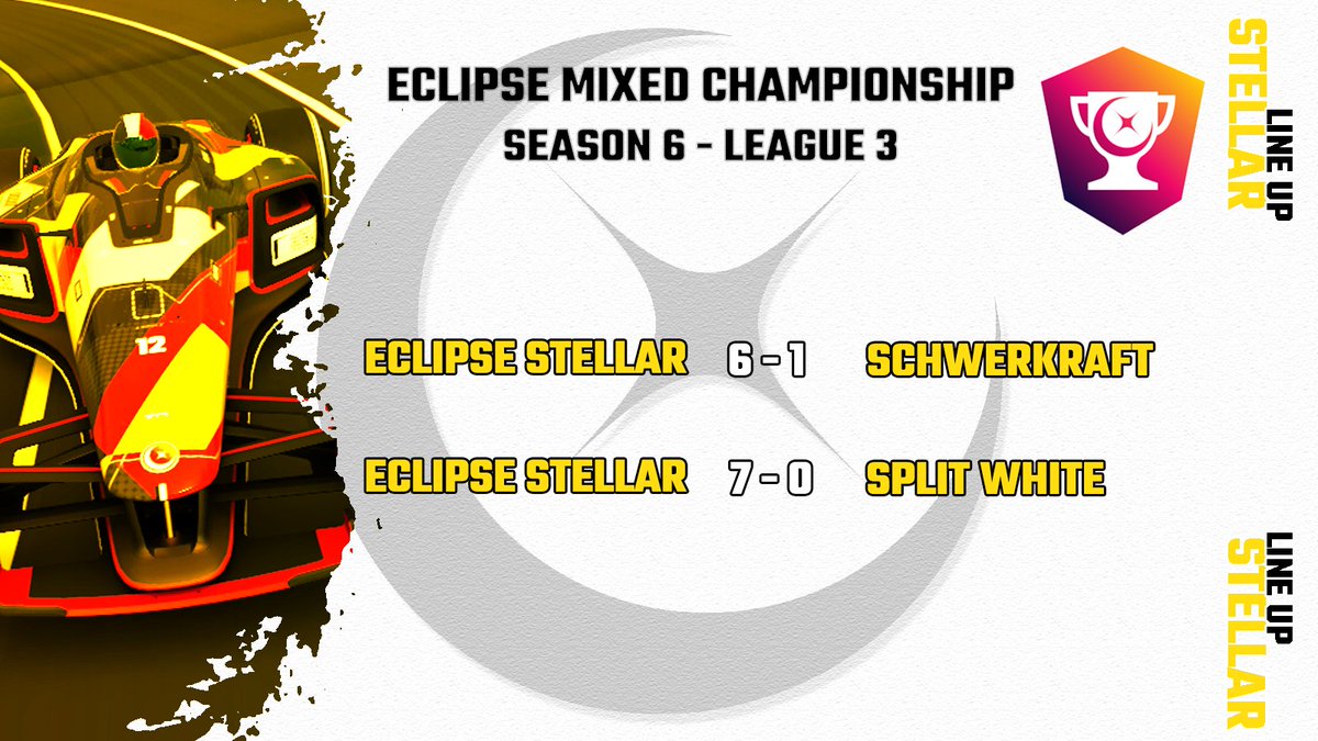Eclipse Pulsar have clinched their 1st week of the playoff 🔥

GG <a href="/TeamGravityTM/">Gravity</a> <a href="/SplitESC/">Split</a> 👏

Next match against team KACHOW 💪

<a href="/Trackmania/">Trackmania</a> #EMC 🏎️💨