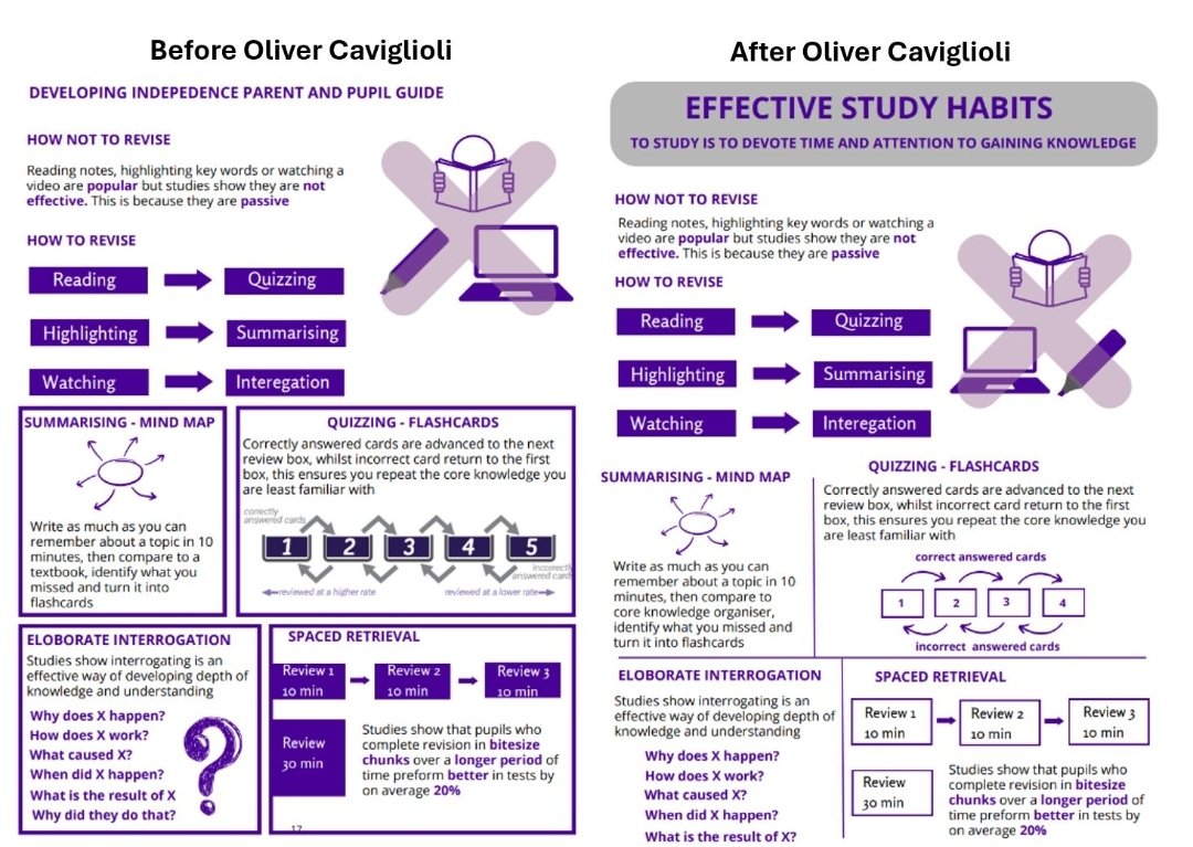 Thanks @olicav for the lesson. Here is a before and after.