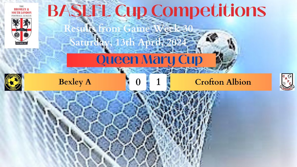 A massive win for @CroftonAlbionfc in the @BASLFL Queen Mary Cup quarter-final yesterday against @BexleyFC_A. They now face @St_Ballers for a place in the final!