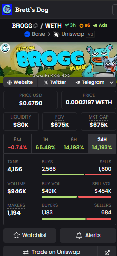 zTB777's tweet photo. $BROGG is the only coin that seems worth buying today imo

my entry is kinda bad, but i think we can run this to a milly
https://t.co/eNzhZhtFL5 https://t.co/4QeljH3kg2