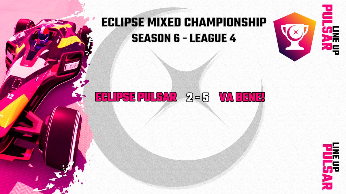 Unfortunately, Eclispe Pulsar's efforts were not enough... 

GG  VA BENE!👏 

Next match against <a href="/spmcorp/">SPM Corp 🪐</a> for 5th place in division 4  📢

<a href="/Trackmania/">Trackmania</a> #EMC 🏎️💨