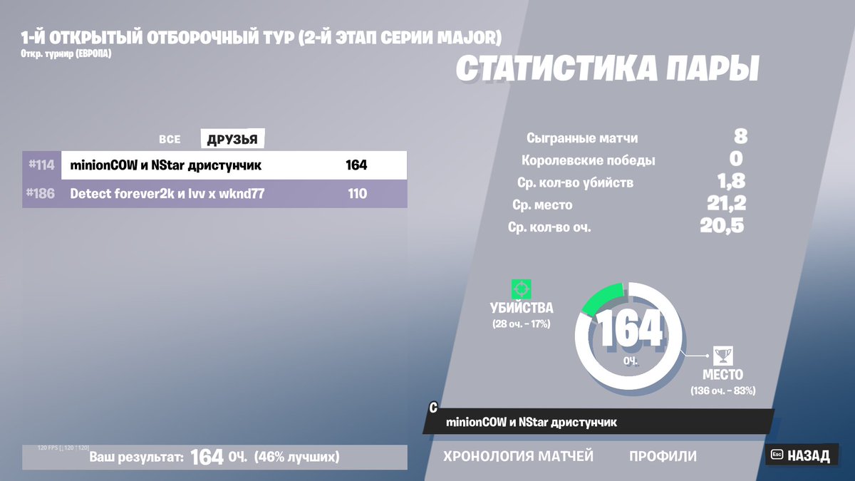 123123123 tweet media