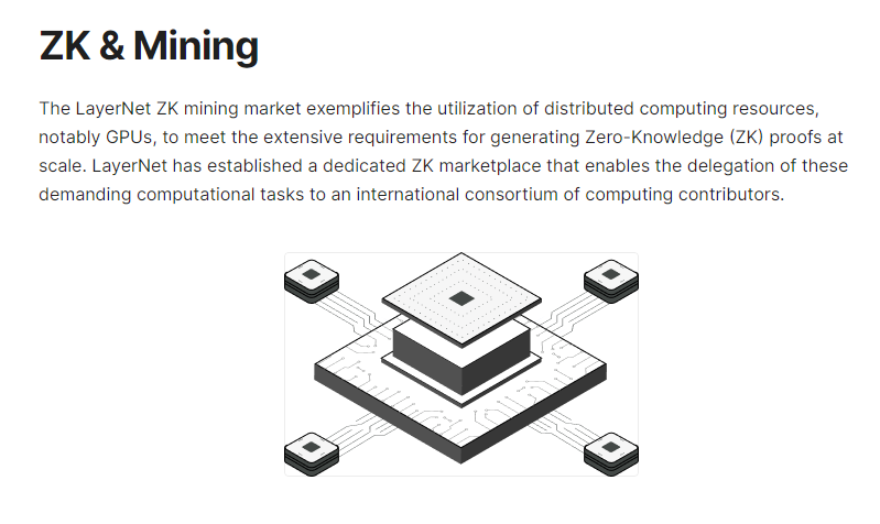 alanmaster_'s tweet photo. "Uniting Connectivity, Unlocking the Power of Decentralization"

In this review I have prepared a basic analysis of the @layernet_ai 

🖥️LayerNet simplifies blockchain engagement for end users by offering one-click access to node running and AI/ZK mining, aiming to be the go-to cloud platform for decentralized blockchain infrastructure. 
It features a GPU network utilization marketplace, rewarding builders and users with tokens and airdrops, and provides open-source AI models for creating accessible AI applications.

Layernet Solutions 

📌LayerNet streamlines access to decentralized AI and blockchain services, offering a one-click solution for running nodes and AI/ZK mining. It aims to be a user-friendly cloud platform for blockchain infrastructure, featuring an open market for GPU network utilization, rewarding builders and users, and providing open-source AI models for easy creation and use of AI applications.

Building Features

📌 AI & Mining 

> LayerNet, as a miner on the Bittensor network, employs machine learning to process diverse requests, aiding in the development of a decentralized AI landscape. This integration not only supports the Bittensor ecosystem but also broadens the scope of collaborative AI.

📌ZK & Mining

LayerNet's ZK mining market leverages distributed GPUs for scalable Zero-Knowledge proof generation, offering a marketplace for outsourcing these intensive computations globally.

LayerNet is a comprehensive ecosystem with multiple layers:

> Dapp Marketplace: A platform for creating Dapps powered by decentralized AI.

>AI Network: Infrastructure offering AI tools on Solana for efficient on-chain data processing.

>Economic Framework: Incentivizes participation with tokens and rewards from various Layer 1 chains.

Final 

>  @layernet_ai 's role in the sector offers innovation. 

We are eagerly awaiting tokenomics and detailed documentation in order to make a final assessment

The project is not out yet, it is currently on our watchlist. For a more detailed review, you can check out the post on @alphacallx account. 

We will provide more detailed information during the waiting period
no tokens for the project please beware of scammers

X
@layernet_ai 
Website
https://t.co/owxfxJBzWE
Whitepaper
https://t.co/t2CLd3vXEZ
Discord
https://t.co/dbvKZBvPuj