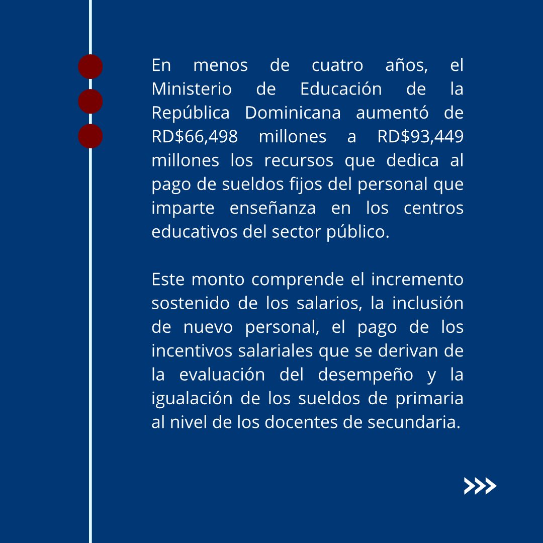 Ministerio Educación RD tweet media