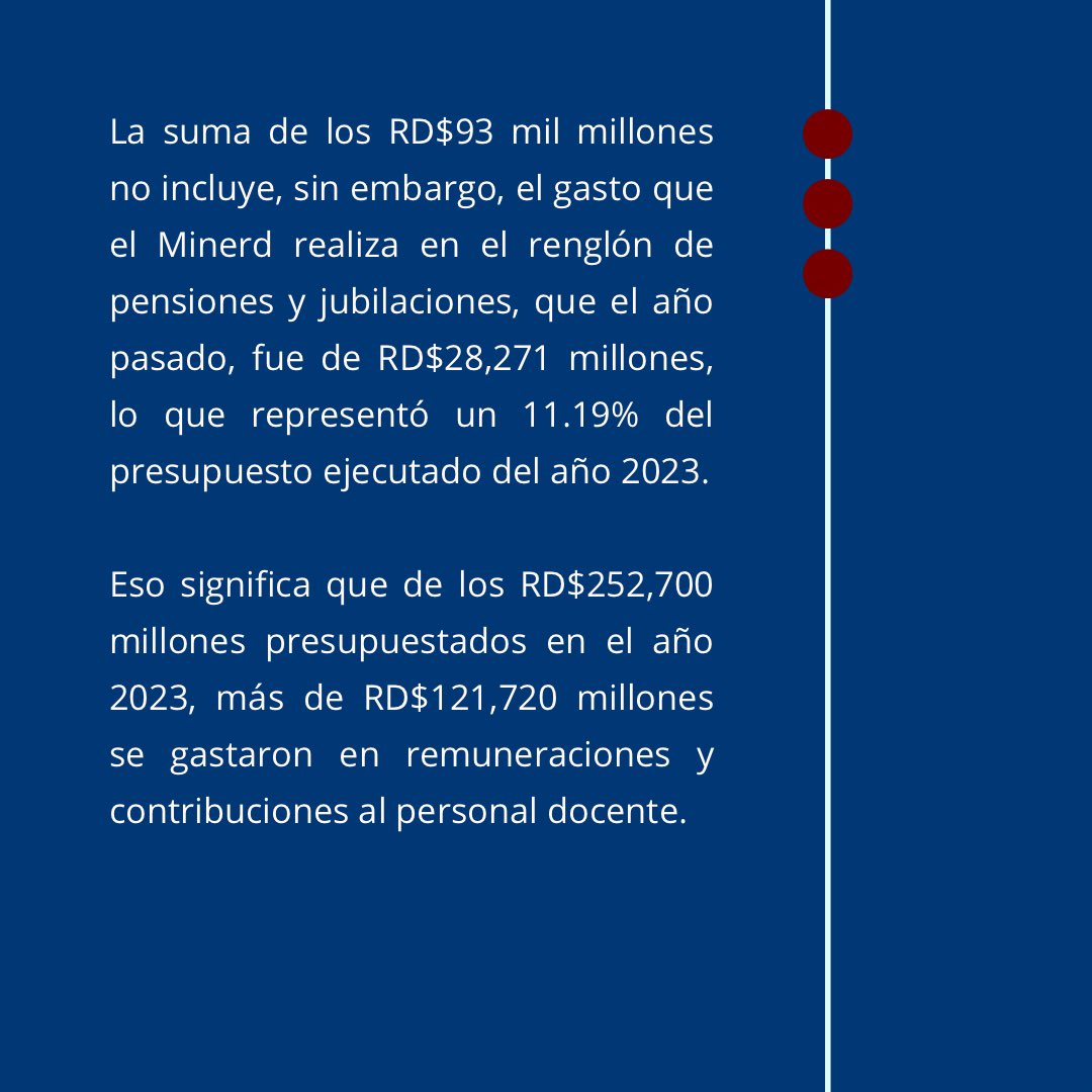 Ministerio Educación RD tweet media