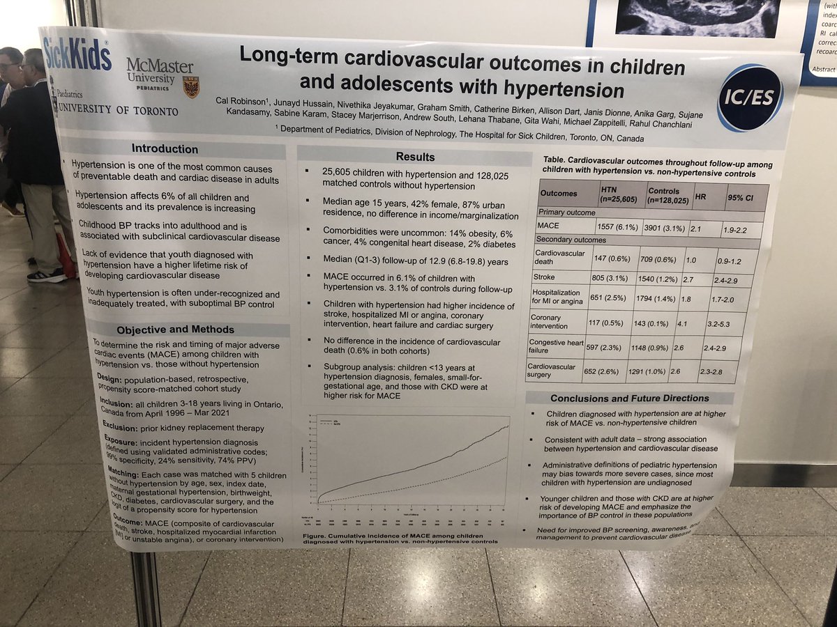 Come visit our poster at #ISNWCN poster 184: we found that children diagnosed with hypertension were at 2x higher risk of long-term major adverse cardiac events than propensity score matched non-hypertensive children.