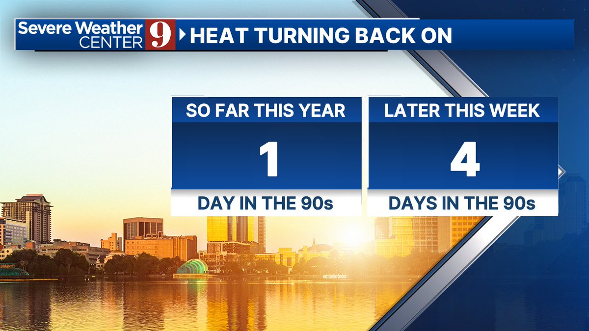 Ready for a few days in the 90s?