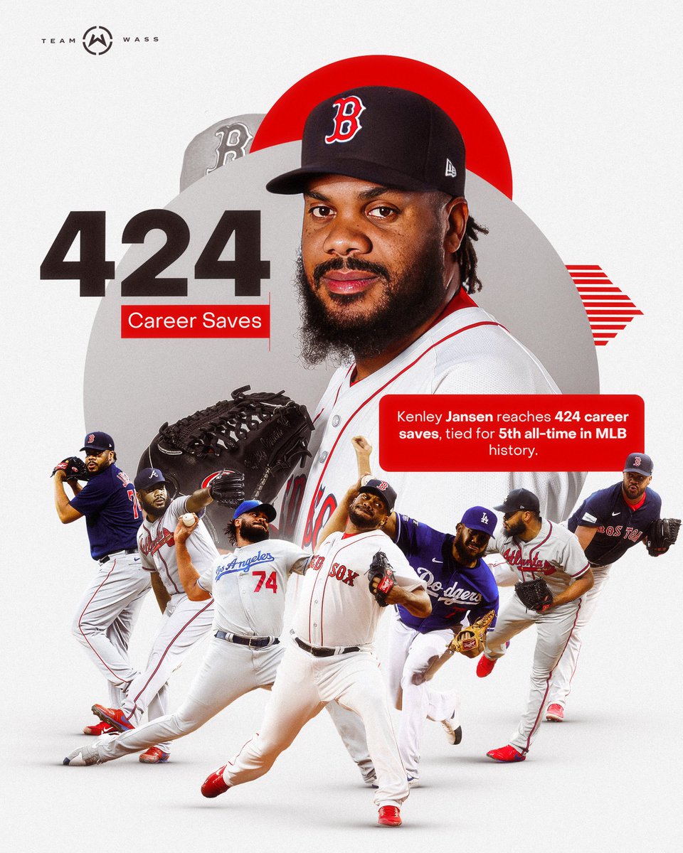 Wasserman Baseball (@wassbaseball) on Twitter photo Kenley Jansen notched his 424th career-save, tying him for 5th most in MLB history ‼️
<a href="/kenleyjansen74/">Kenley Jansen</a> // #TeamWass Kenley Jansen notched his 424th career-save, tying him for 5th most in MLB history ‼️
<a href="/kenleyjansen74/">Kenley Jansen</a> // #TeamWass