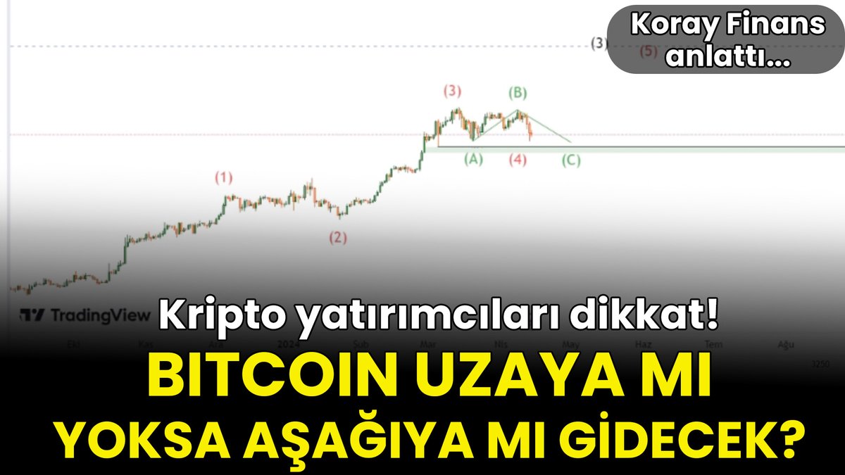 ▪️ #Bitcoin'de düşüş tamamlandı mı? ▪️ Yükselişte hedef ne? ▪️ Buradan dönüyor muyuz? ▪️ #BTC'de sonraki durak neresi? Analistimiz @koray_finans, Youtube kanalımızda sizler için yorumladı. youtu.be/f6hs3oiZbMo