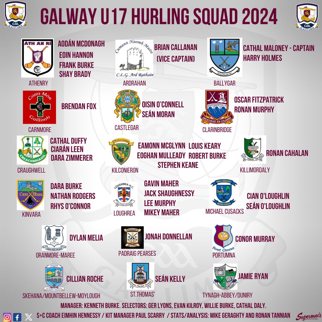 Galway_GAA's tweet photo. 🚨U17 Hurling Squad🚨

Kenneth Burke and his management have named their U17 squad for the season ahead.

Cathal Maloney (Ballygar) will captain the squad with Brian Callanan (Ardrahan) named as vice-captain

Wishing all a successful season ahead🙌

#riseofthetribes
#gaillimhabú https://t.co/kuGmZ5qXCN