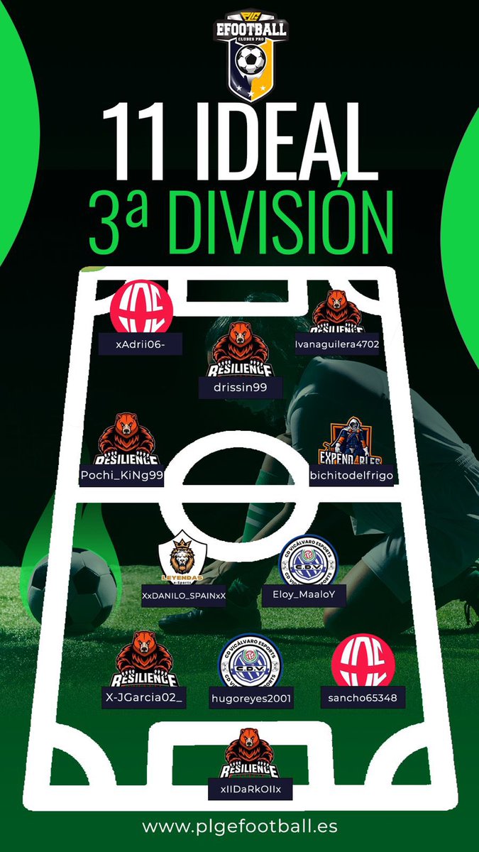 PLG efootball (@plgefootball) on Twitter photo 🚨📋 𝗫𝗜 𝗜𝗗𝗘𝗔𝗟 𝗗𝗘 𝗟𝗔 𝗦𝗘𝗠𝗔𝗡𝗔 - 3ª 𝗗𝗜𝗩𝗜𝗦𝗜𝗢𝗡
👤#xXllDarKOllXx
👤<a href="/mukiele47/">Mukiele</a>
👤<a href="/XJGarcia02_/">Juan Garcia 🎮⚽</a>
👤@hugoreyes12216
👤<a href="/ToureEloyYaya/">ELOY</a>
👤<a href="/CatalanPuerta/">bichitodelfrigo</a>
👤@XxDANILOSPAINxX
👤<a href="/Pochi_King99/">Pochi_King99</a>
👤<a href="/xAdrii06/">Zeky🥸🤸♀️</a>
👤<a href="/Drissin99/">𝐃𝐑𝐈𝐒𝐒</a>
👤<a href="/IvanAgui__47/">I̷v̷á̷n̷ ̷A̷g̷u̷i̷l̷e̷r̷a̷</a>
⭐️ MVP SEMANAL: <a href="/IvanAgui__47/">I̷v̷á̷n̷ ̷A̷g̷u̷i̷l̷e̷r̷a̷</a>🤙🏻
#7PLG 🚨📋 𝗫𝗜 𝗜𝗗𝗘𝗔𝗟 𝗗𝗘 𝗟𝗔 𝗦𝗘𝗠𝗔𝗡𝗔 - 3ª 𝗗𝗜𝗩𝗜𝗦𝗜𝗢𝗡
👤#xXllDarKOllXx
👤<a href="/mukiele47/">Mukiele</a>
👤<a href="/XJGarcia02_/">Juan Garcia 🎮⚽</a>
👤@hugoreyes12216
👤<a href="/ToureEloyYaya/">ELOY</a>
👤<a href="/CatalanPuerta/">bichitodelfrigo</a>
👤@XxDANILOSPAINxX
👤<a href="/Pochi_King99/">Pochi_King99</a>
👤<a href="/xAdrii06/">Zeky🥸🤸♀️</a>
👤<a href="/Drissin99/">𝐃𝐑𝐈𝐒𝐒</a>
👤<a href="/IvanAgui__47/">I̷v̷á̷n̷ ̷A̷g̷u̷i̷l̷e̷r̷a̷</a>
⭐️ MVP SEMANAL: <a href="/IvanAgui__47/">I̷v̷á̷n̷ ̷A̷g̷u̷i̷l̷e̷r̷a̷</a>🤙🏻
#7PLG