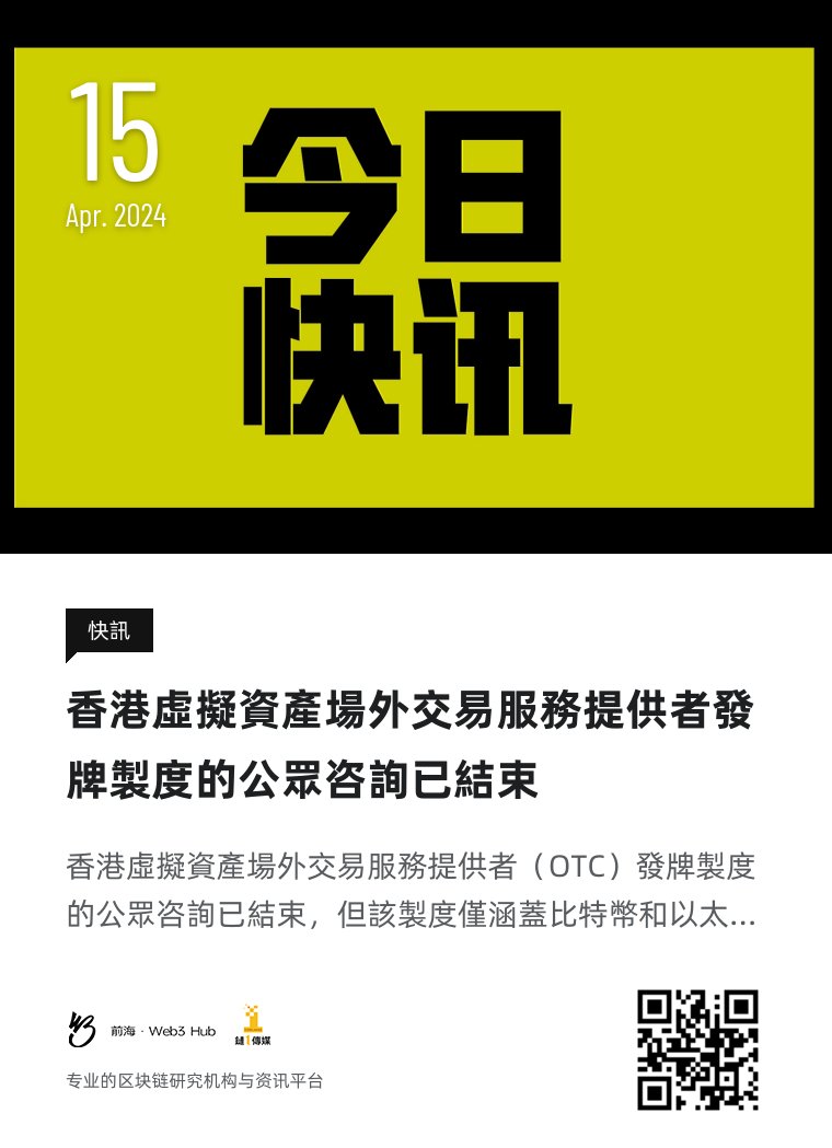 上午好，今天是2024年4月15日  #钱海遨游上山修DAO，#前海Web3hub 链1传媒为你带来行业最新资讯，以下是今天的快讯：香港虛擬資產場外交易服務提供者發牌製度的公眾咨詢已結束 #香港 #虚拟资产 #加密货币